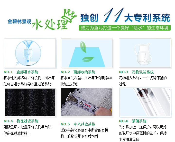鱼池过滤