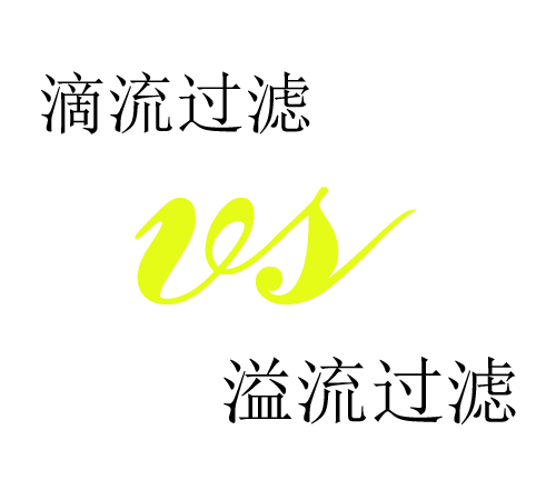 鱼池的滴流过滤和溢流过滤的区别