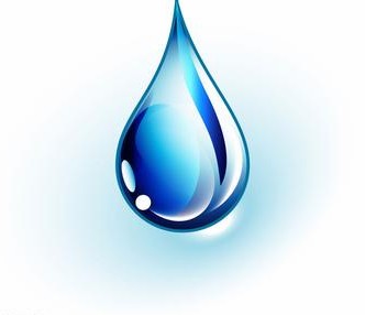 部分行业排水量标准