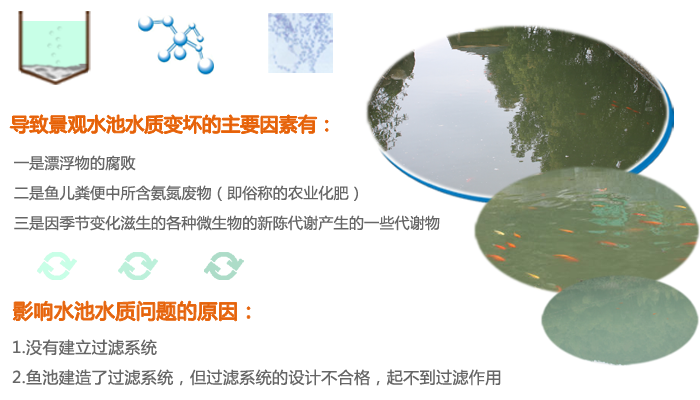 您的景观水健康吗？